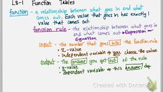 Math 6 L8-1 Function Tables