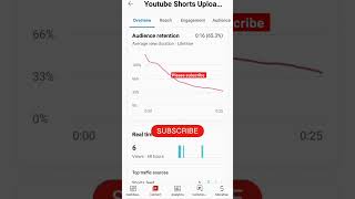Shorts Video Viral Kaise Kare,How To Viral Youtube Shorts 3 Tricks3 Lakh Views In 10 Minutes #shorts