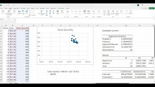 Regression Analysis in Microsoft Excel: A Step-by-Step Guide