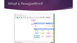 CIS 119 Lecture: Course Overview v2 - 5. What is Flowgorithm?
