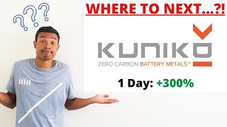 Kuniko (ASX: KNI) – Who Is Kuniko And Why Did It Explode +300% On IPO Day…?!