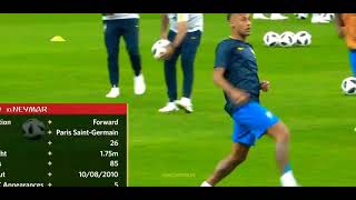 Neymar Jr Vs Switzerland HD (17/06/2018)by Comps