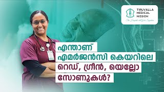 എന്താണ് എമർജൻസി കെയറിലെ  റെഡ്, ഗ്രീൻ, യെല്ലോ സോണുകൾ?