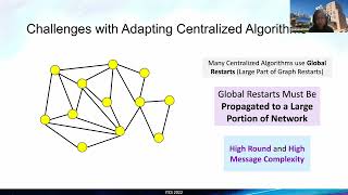 Near-Optimal Distributed Implementations of Dynamic Algorithms for Symmetry Breaking Problems