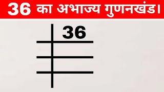 36 के गुणनखंड ज्ञात कीजिए ! | Maths Class 6 | Factor of 36