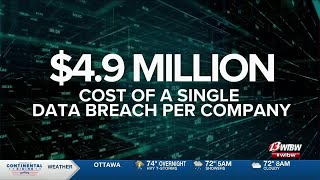 Scam Alert: Data Breaches