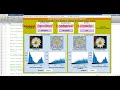 RSA Image Encryption Decryption Using Matlab Code | Matlab Project With Source Code