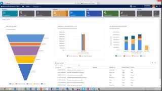 Microsoft Dynamics CRM 2013 Overview