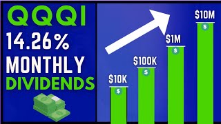 Better than SPYI? The TRUTH about QQQI (NASDAQ Income ETF)