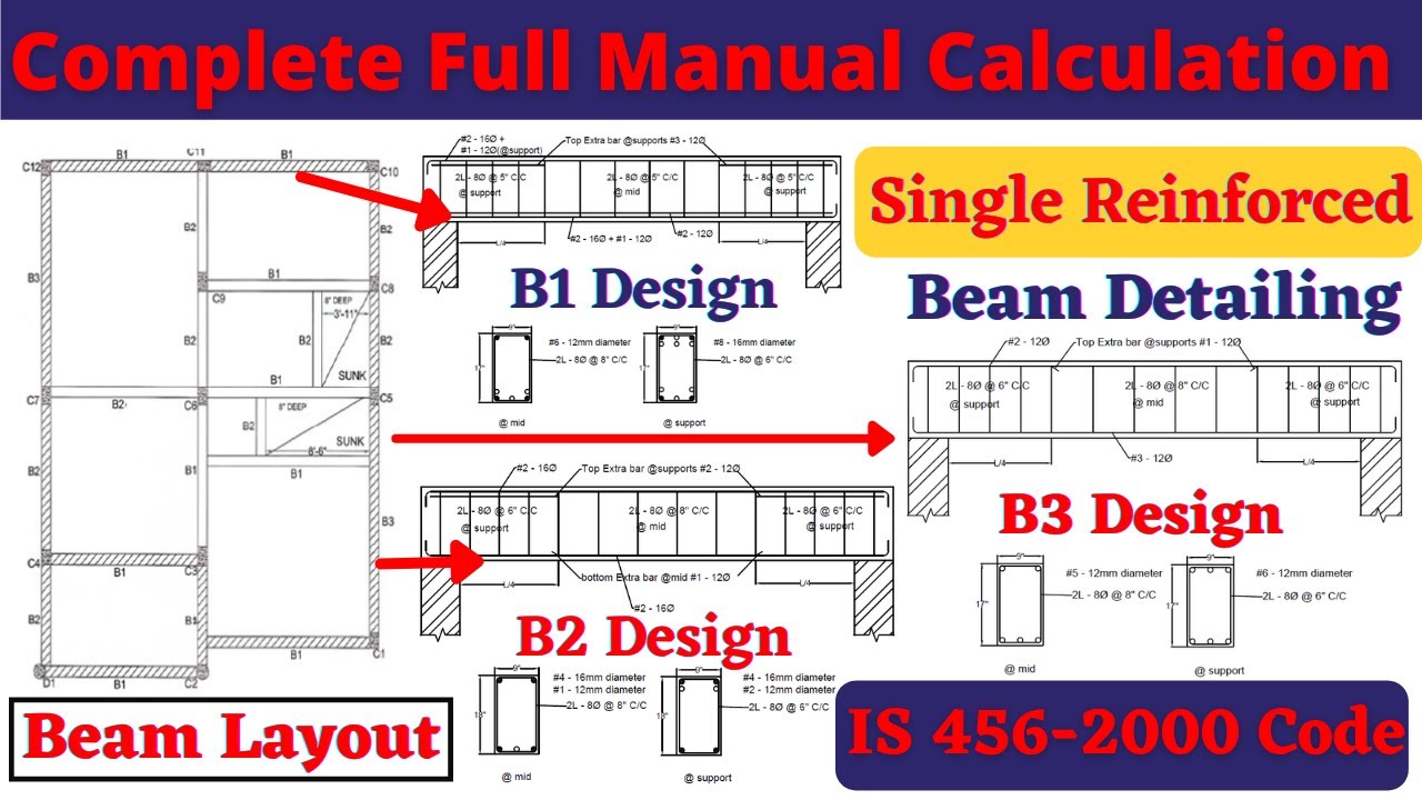 Complete Full Manual Calculation Of Beam Reinforcement Details | Civil ...