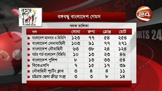 বঙ্গবন্ধু বাংলাদেশ গেমসের শ্রেষ্ঠত্য আনসারের