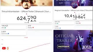 Thiruchitrambalam Trailer -  LIVE VIEW UPDATE | Dhanush, Nithya Menon, Raashii Khanna | Anirudh