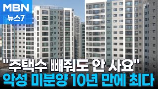 '지방 주택 수 제외'에도 안 팔린다… 악성 미분양 10년여 만에 2만 가구 돌파 [MBN 뉴스7]