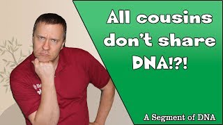 Will you discover how you're related to a DNA match? | Genetic Genealogy