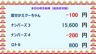 宝くじ　NumSR収支結果想　2023-07-24 (月）