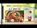 4.3 Diet Seimbang & Piramid Makanan 2020