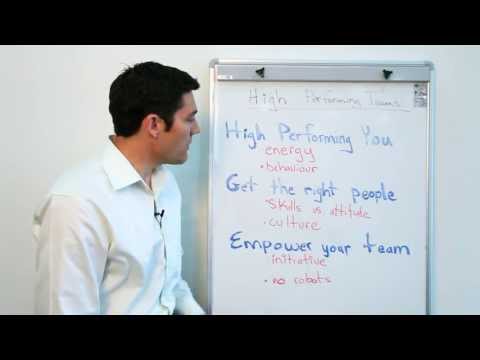 Creating High-performing Project Teams Creating High-performing Project Teams