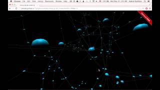 Slow motion 3d graph visualization