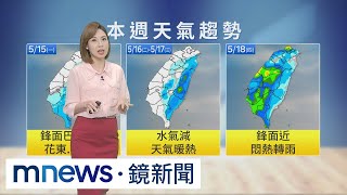 【5/15週一天氣】白天氣溫回升！週三前暖熱　梅雨第三波鋒面週四接近、降雨增｜#鏡新聞