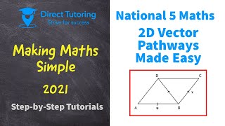 How to Solve 2D Vector Pathways Super Easily