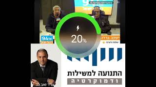 היום שאחרי המאבק נגד מינוי עמית לנשיא בית המשפט העליון - עו״ד זאב לב בראיון לגלי ישראל