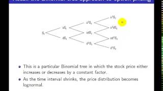 Economics 1723 Lecture Module 22