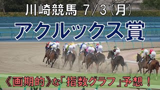 01 01予想公開川崎競馬【アクルックス賞】7/3(月) 11R《地方競馬 指数グラフ・予想・攻略》