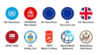 Every International Watchlist Explained