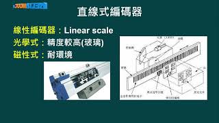 實務精密機械控制_許東亞_精密機械控制理論_5.位置檢測與控制_5.3 編碼器與光學尺原理