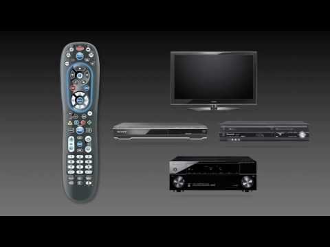 How do I program my Cox remote to my Dynex TV?