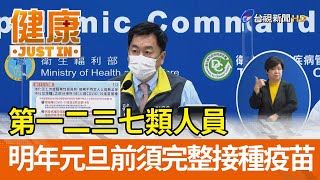 第一二三七類人員  明年元旦前須完整接種疫苗【健康資訊】