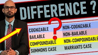 TYPES OF OFFENCES-CrPC |Best Criminal Law Hindi Lecture |Cognizable| Bailable|Compoundable|Summons