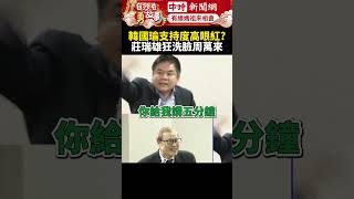 見韓國瑜支持度高眼紅了？　莊瑞雄狂洗臉周萬來 @ChinaTimes #shorts #周萬來 #韓國瑜 #莊瑞雄 #立法委員 #立法院 #秘書長 #立法院長 #國民黨 #民進黨 #質詢