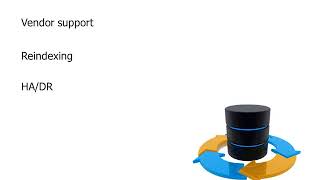 SQL Server 2012 Administration Essentials 3