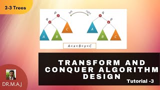 Transform Conquer Design Tutorial-3 ||2-3 TREES | Dr.M.A.Jayaram