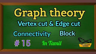 Vertex cut | Edge cut | Vertex connectivity | Edge connectivity | Block |With examples |Graph theory