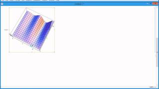 Mathematica-Tutorial on 3D figures