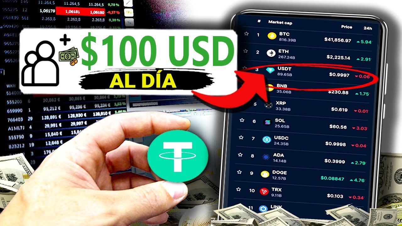 Cómo Hacer $100/Día Con Copy Trading En BingX - YouTube