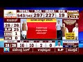 election result 2024 ಆಂಧ್ರದಲ್ಲಿ ಇನ್ನೂ ಖಾತೆ ತೆರೆಯದ ಕಾಂಗ್ರೆಸ್ power tv news