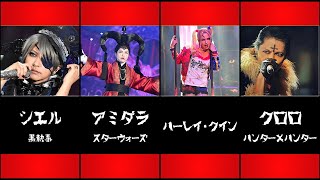 【女装】HYDEの仮装のクオリティがすごいwww【実写】