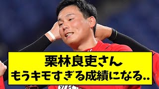 広島・栗林良吏さん、もうキモすぎる成績に..【なんJ反応】