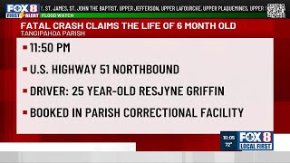 6-month-old, 22-year-old killed in separate Tangipahoa Parish crashes, police say
