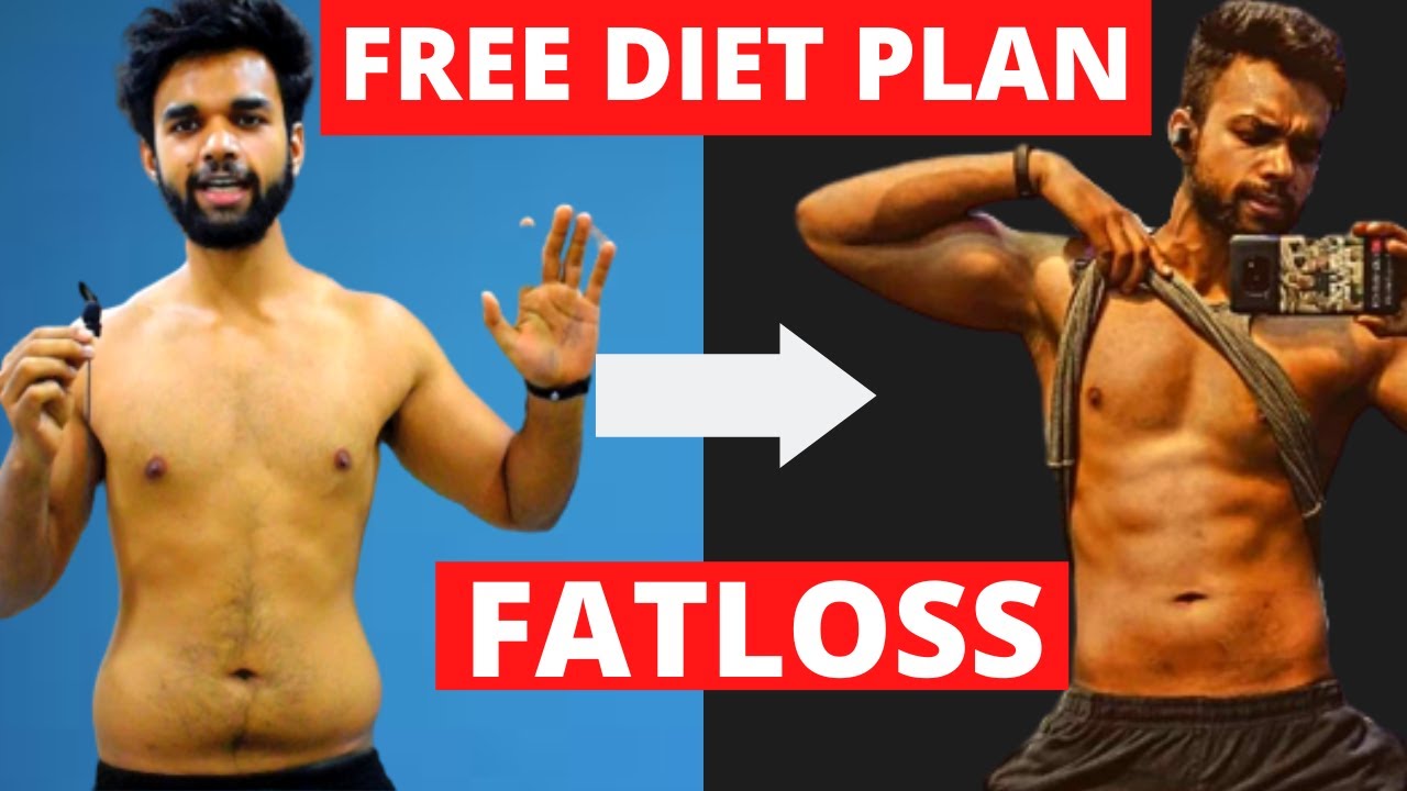 Diet Plan To Lose Belly FAT | FREE | How Many Calories To Eat For ...