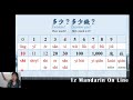 learning chinese start from scratch ep 1 of my very first mandarin chinese class