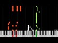 hatsune miku loveit ラヴィット piano midi