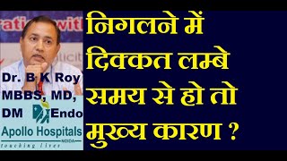 Nigalne me Dikkat Hona | Thook Nigalne me Pareshani | Dificculty in deglutition due to Thyroid Fear