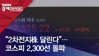 “2차전지株 달린다”…코스피 2,300선 돌파