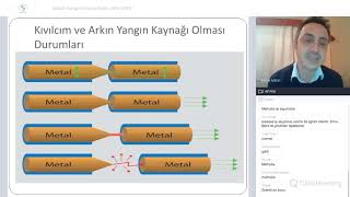 WEBINAR: GERÇEK YANGIN KORUMA RÖLESİ: AFCI-AFDD