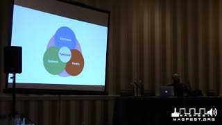 Collaborative Coding | MAGFest 2020