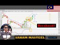 UNTUNG 10%? Ini Cara Melabur Saham MASTEEL Patuh Syariah di Bursa Malaysia